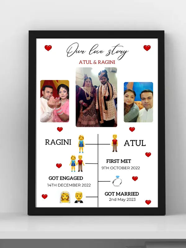 Our Love Story Frame for Couples