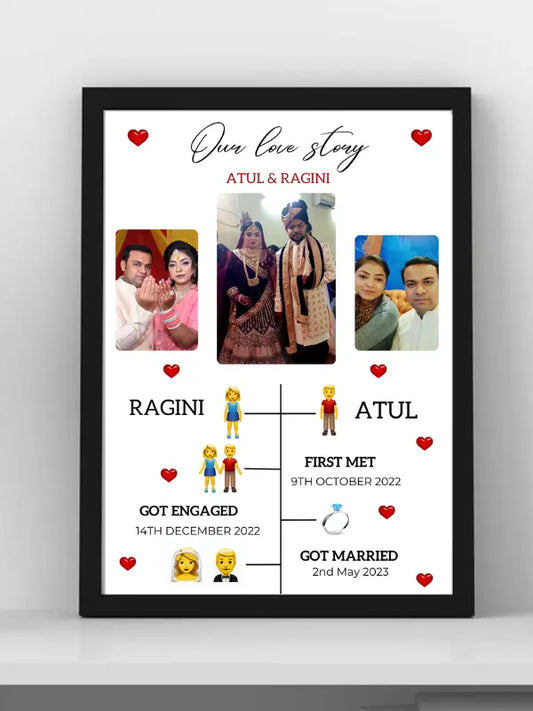 Our Love Story Frame for Couples